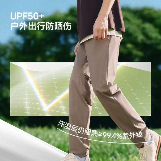 【26春夏新品】蕉下男士弹力凉感直筒裤CC926 商品图3