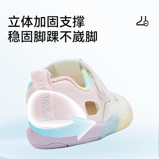 泰兰尼斯101童鞋夏季新款女宝宝透气公主鞋宝宝鞋赤足防滑步前鞋T24B6B8787 商品图4