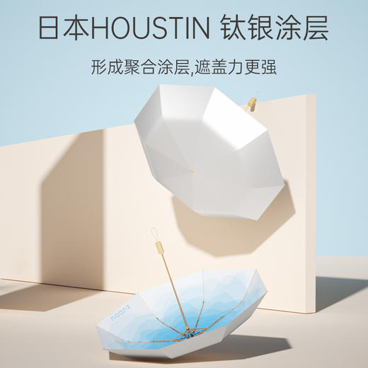 左都钛银防晒伞太阳伞，晴雨两用雨伞，五折款/三折款可选，小巧便携，抗风骨架，ZD147-ZD156 商品图1