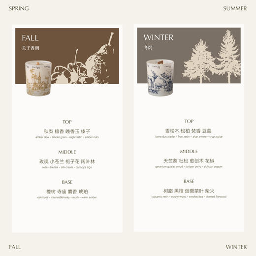 CURECURE炙语｜春去冬来又一春 香薰蜡烛 原创高级独立调香师 工坊手制 家居生活美学 商品图2