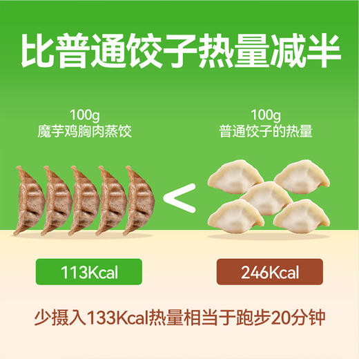 【野人日记】鸡胸肉饺烧麦送鳕鱼馄饨组合膳食纤维Q弹更饱腹 商品图10