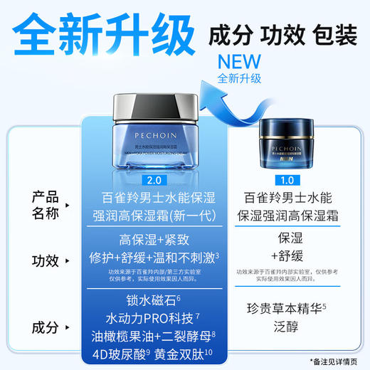 百雀羚 男士水能保湿强润高保湿霜(新配方)50g 6927006132365 商品图2