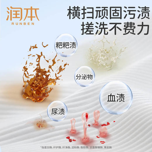 润本 内衣专用洗衣液500ml 6974169700603 商品图3