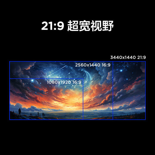 【FFALCON雷鸟】雷鸟Q8 34英寸准4K180Hz 2304灯珠QD-MiniLED高刷电竞显示器 曲面带鱼屏TypeC90W双音响办公电脑显示屏 R34Q81-JN 商品图4