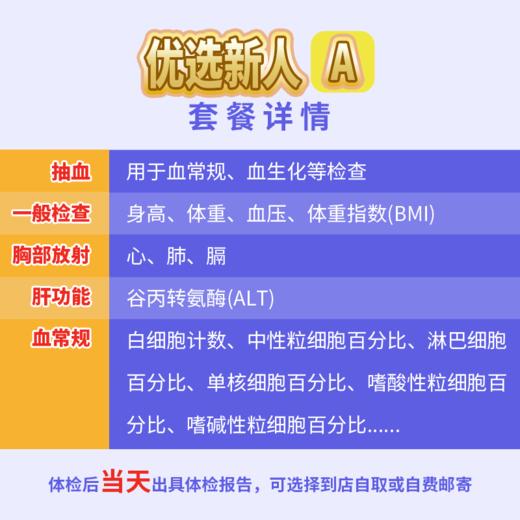 兔途 优选新人A套餐 全国多店通用 商品图2