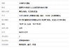JEMPER君佩富贵牡丹古法手工足金红宝石钻石手链 链长：19CM（长度可调节）270326HS01 商品缩略图6