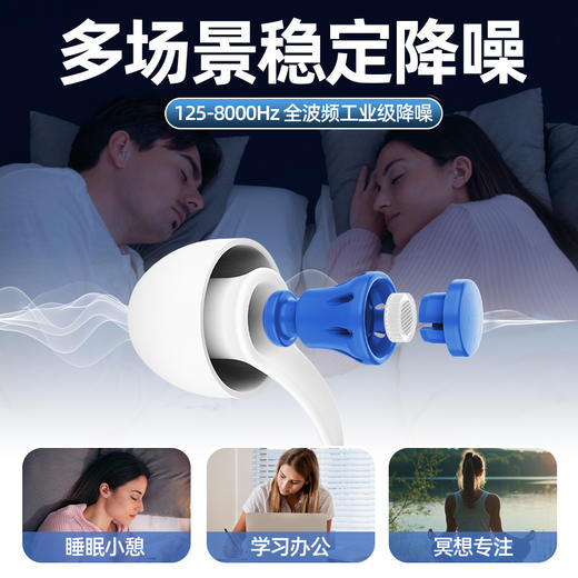 博式微孔专利降噪通风耳塞（一套含S~XL全尺码+滤波器+收纳盒） 商品图3