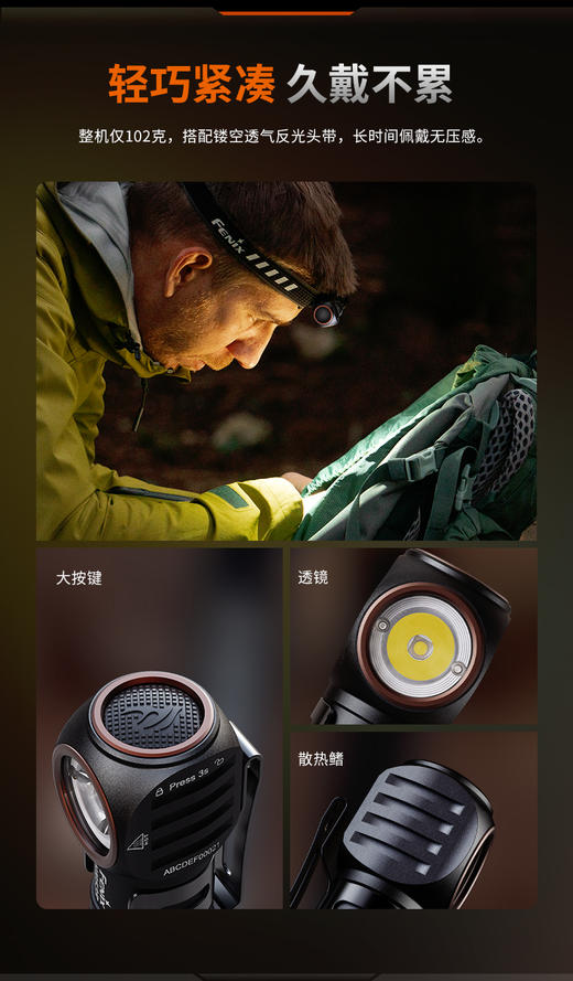 FENIX菲尼克斯HM53R头戴式强光充电聚光灯长续航超轻户外钓鱼头灯 商品图7