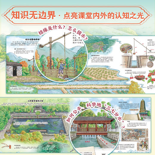 【童趣】伟大的中国智慧：世界灌溉工程遗产 商品图4