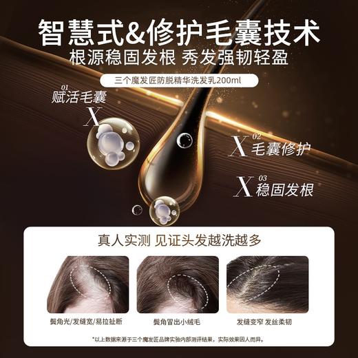 三个魔发匠 防脱精华洗发乳 200ml 6976218860214 商品图3
