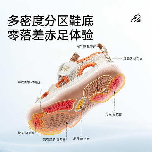 泰兰尼斯101童鞋夏季步前鞋女童赤足鞋婴儿鞋男童宝宝鞋透气凉鞋T24B6B8791 商品图3