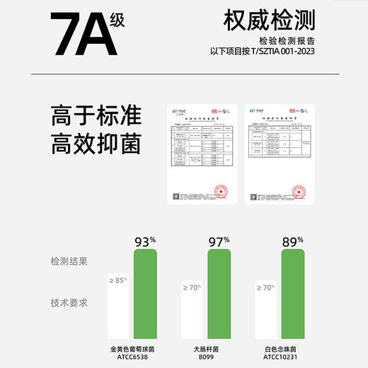【35元1件起】速干透气童C哈苏线运动T-6001697625 商品图4