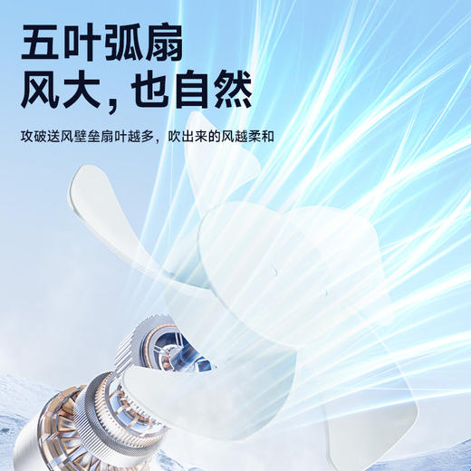贝洛可 清凉一夏-桌面风扇1500mAh+2W BK274 商品图3