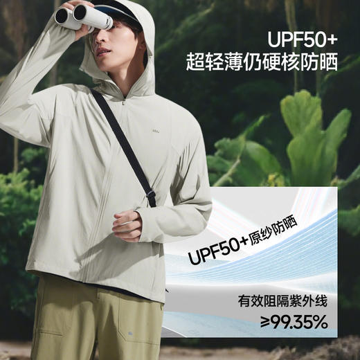 【26春夏新品】蕉下男士轻薄透气防晒衣（常规款）TS407 商品图3