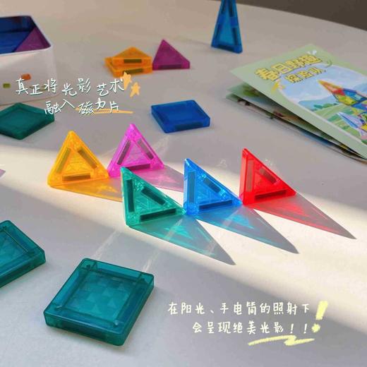 挑战💰30+抢升级新款MINI口袋磁力片🌟赠送铁盒！🔥火爆N万单 出门全靠ta 标准片1/4大小 高铁小桌板、汽车后座、公园石凳、餐桌随时随地都能玩~ 商品图2