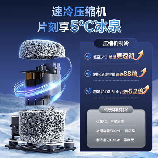 蓝宝 冰块茶吧机新款家用智能下置水桶高端立式多功能制冰饮水机茶吧机 高端智能饮水机制冰器 【双UVC抑菌设计·七分钟制冰】 制冷制热型 商品图3
