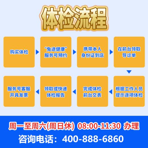 兔途 优选新人B套餐 全国多店通用 商品图3