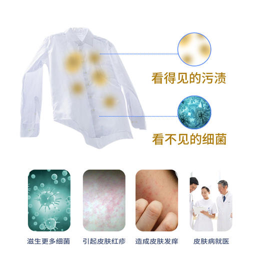 Veemill维妙 瓶装除菌洁净洗衣液2kg瓶装*4+500g*2袋 cj0402 商品图3