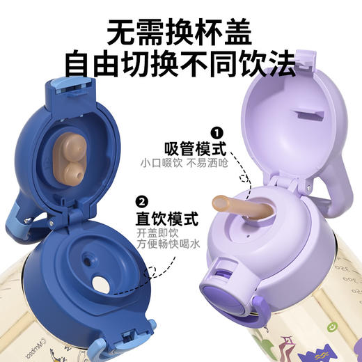 【秒杀】【眯眯熊专柜款49.9/个】儿童PPSU水杯一键开盖耐摔耐磨宝宝背带一盖双饮水杯600ML/700ML 商品图2