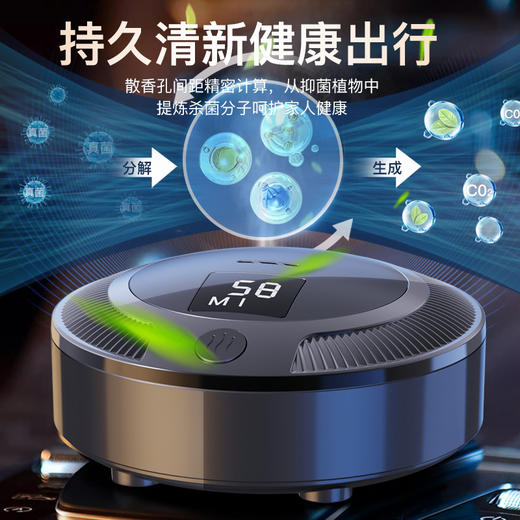 【车载空气净化器】负离子除臭除甲醛 杀jun除味 车载臭氧发生器车用  商品图3
