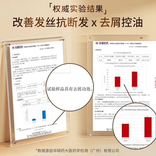 🔥洗发界的天花板🇹🇭泰国黑姜洗发水VINCERE ANCIENT姜洗发水 防脱固发✅控油清爽 商品图3