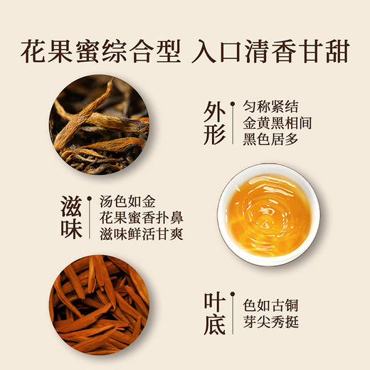 正山堂 特制金骏眉私享装礼盒装 特级红茶正宗桐木关茶叶送礼16g 商品图6