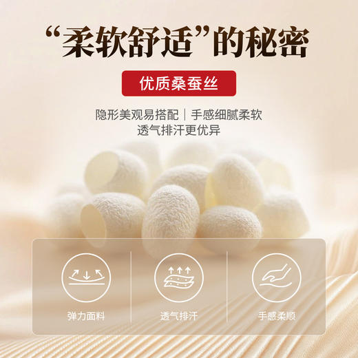 南京同仁堂*乐家遐龄 夏季超薄护膝桑蚕丝款 备注S/M/L 商品图5