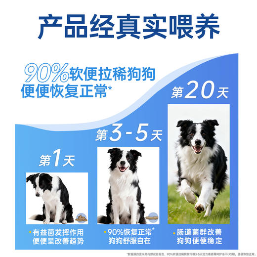 活力泰肠胃呵护冻干粉调理肠胃改善软便宠物益生菌补水汤包犬专用 商品图1