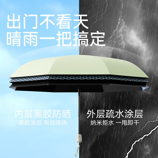 左都撞色三折全自动防晒伞太阳伞，晴雨两用雨伞，抗风骨架，高倍防晒，ZD2572 商品图6