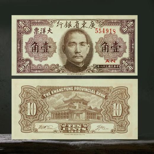 预定！民国大洋币全套8张真钞！可选权威鉴定封装版 商品图7