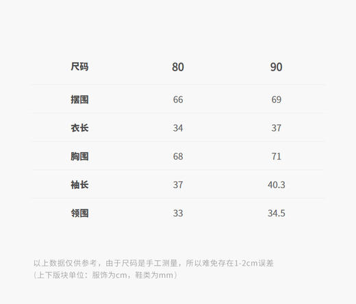 jnby  26年夏款  防晒夹克  YQ4610690 商品图2
