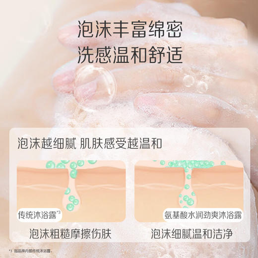 ADOLPH阿道夫 广州塔联名款香氛专研氨基酸沐浴露500ml adf500my 商品图4