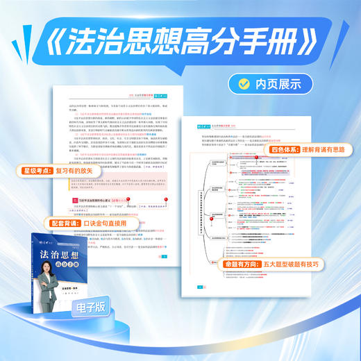 2026主观题｜张燕法治思想私塾班 商品图2