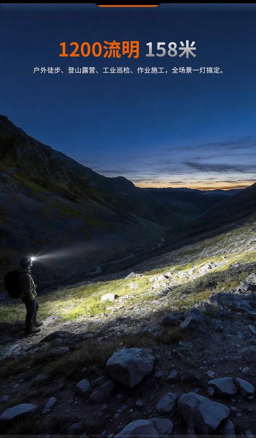 FENIX菲尼克斯HM53R头戴式强光充电聚光灯长续航超轻户外钓鱼头灯 商品图2