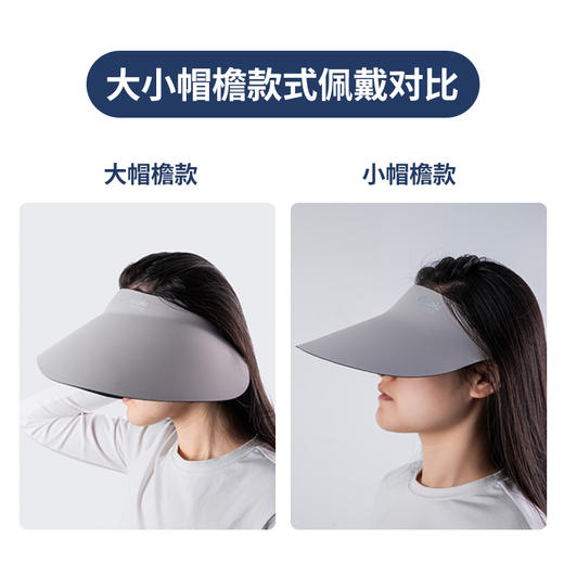 热卖！360°挡住紫外线！新西兰进口okioki 防晒帽 星轨大弧灯罩无痕帽/星轨双戴无痕帽 一体式设计 舒适佩戴 商品图12