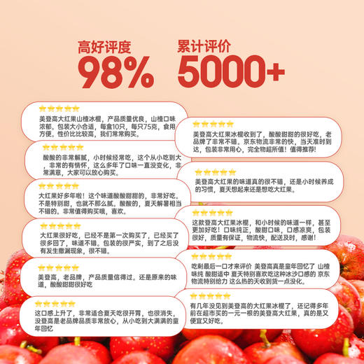 美登高40支冰淇淋组合 商品图3