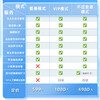 2026主观题｜张燕法治思想私塾班 商品缩略图1
