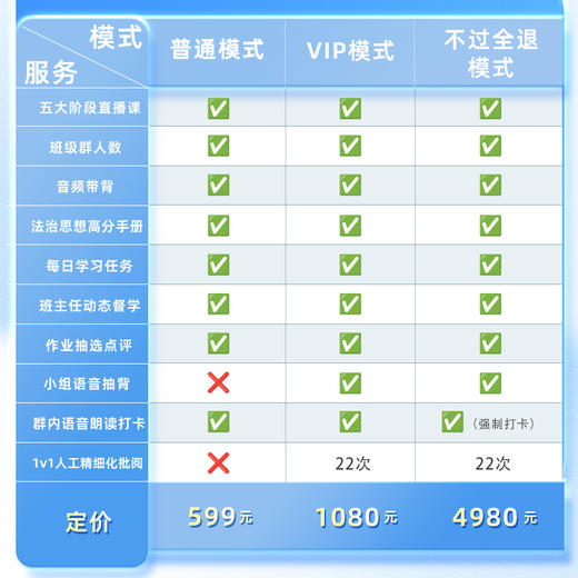 2026主观题｜张燕法治思想私塾班 商品图1