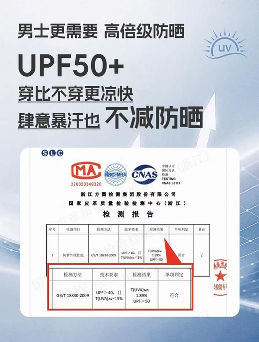 【冰丝触感 防晒有型 官旗同款在售】罗蒙男士冰丝防晒翻领行政夹克 商品图3