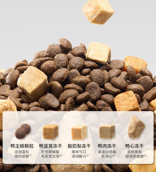 帕特 全价全期小颗粒犬粮(冻干五拼粮-鸭肉梨配方)1.5kg 商品图1