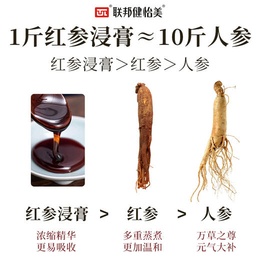 ¹ 199元5盒【气血饮】每袋含150mg红参浸膏 专利提取 黄金产区 20袋/盒 CF01-CRMM-LBJY 商品图3