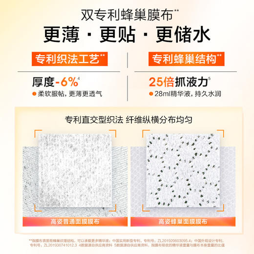 COGI高姿 水光保湿焕采面膜28ml*10片 6945858216255 商品图3