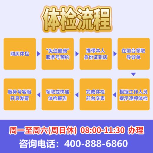 兔途 优选新人A套餐 全国多店通用 商品图3