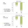 ³近效清仓【清洁面膜99元10盒】欣可颜壳多糖清颜面膜5片/盒 有效期至27年2月 XN03-SD-MLBS（HOT) 商品缩略图1