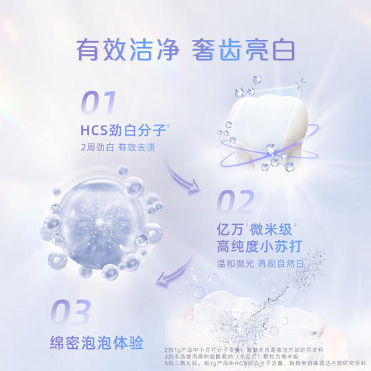 高露洁 牙膏小苏打劲白茉莉90g GLJ815454X3 商品图3