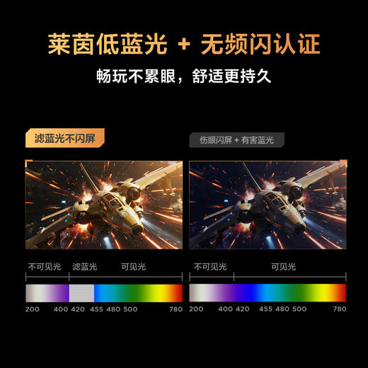 【FFALCON雷鸟】雷鸟32U8 31.5英寸4K165Hz 1400分区QD-MiniLED高刷电竞游戏显示屏 Type-C90W 旋转升降办公电脑显示器R32U81 商品图8