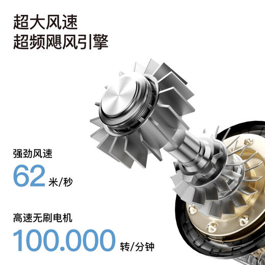 Apiyoo艾优 高速吹风机1200W PF2 商品图4