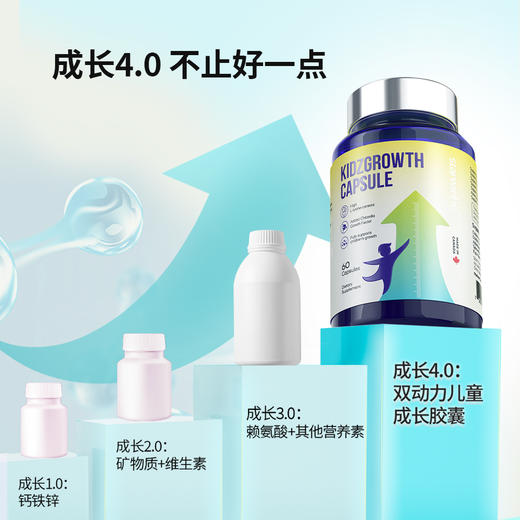⁵预售15天【儿童成长丸】每粒含L-赖氨酸448.8mg+小球藻生长因子102mg+ 维生素D3 一瓶60粒 YY05-STA 商品图1