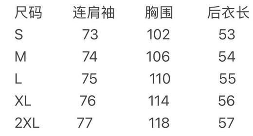 Burberry原单26早春新款粉色冲锋衣。  自己备注号码 商品图14