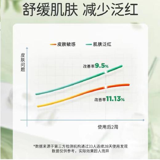 松达 护肤山茶油50ml 300122 商品图2